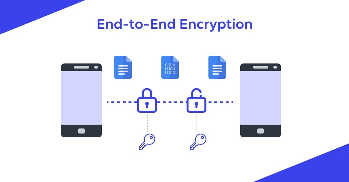 End-to-End Encryption - How It Works